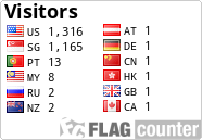 free counters