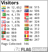 free counters