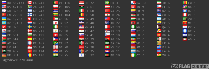 Currency converter