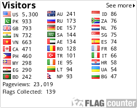 free counters