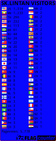free counters