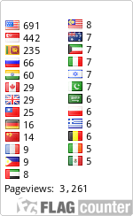 free counters