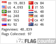 Free counters!