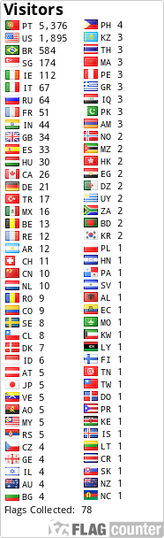 Free counters!