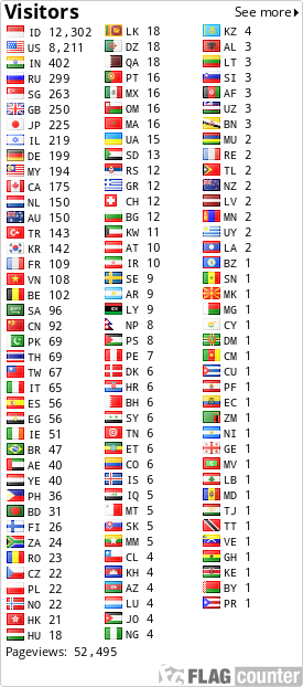 free counters