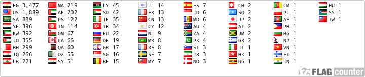 free counters