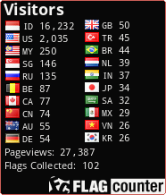 free counters