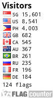 Free counters!