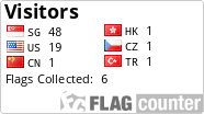 free counters