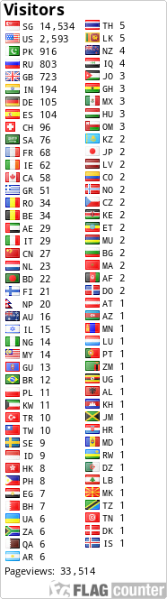 free counters