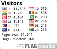 free counters