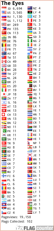 free counters