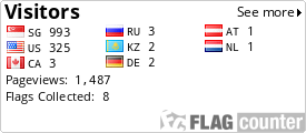 free counters