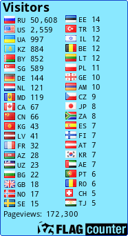 Free counters!
