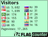free counters