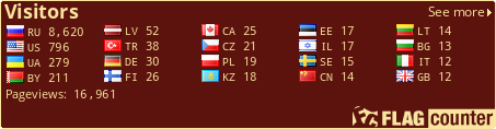free counters