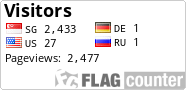 free counters