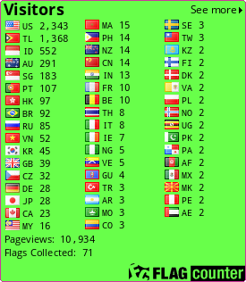 free counters
