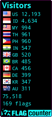 free counters