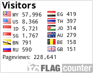 free counters