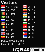 free counters