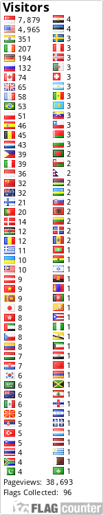 free counters