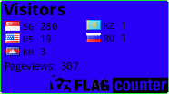 free counters