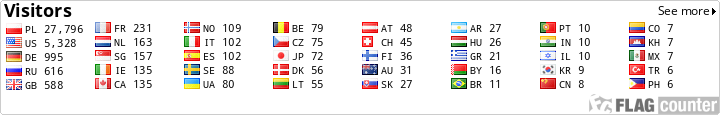 free counters
