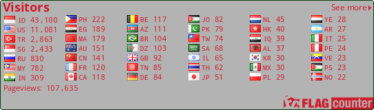 free counters
