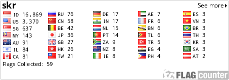free counters