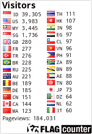 free counters