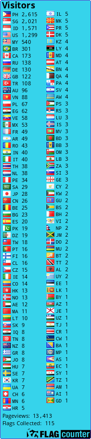 free counters