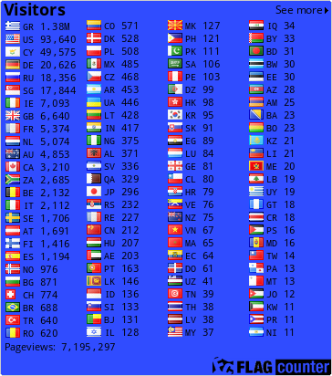 Flag Counter