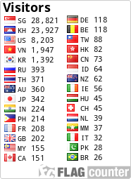 Free counters!
