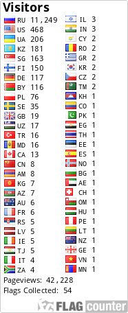 free counters