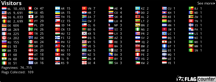 free counters