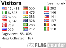 free counters