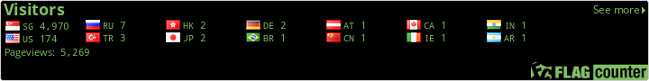 free counters