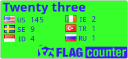 free counters