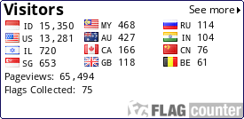 free counters