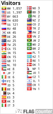 free counters