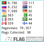 free counters