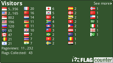 free counters