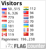 free counters
