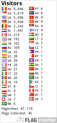 Free counters!