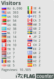 free counters