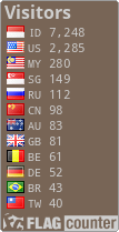 free counters