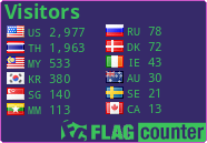 free counters