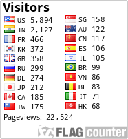free counters