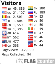 free counters
